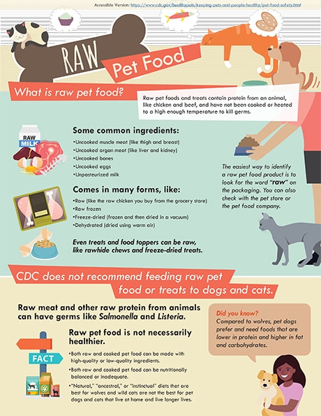 Pet food safety cover