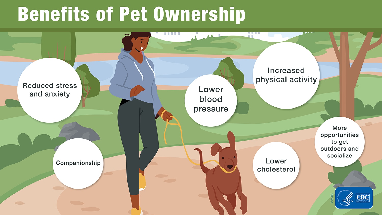 Benefits of Pet Ownership facebook and twitter banner