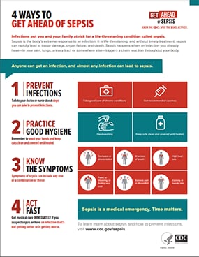 Four Ways to get ahead of sepsis