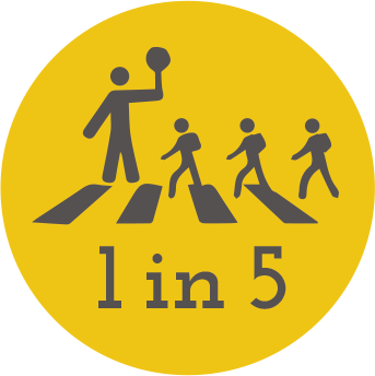 Children on a crosswalk with the text 1 in 5
