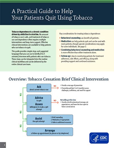 A Practical Guide to Help Your Patients Quit Using Tobacco