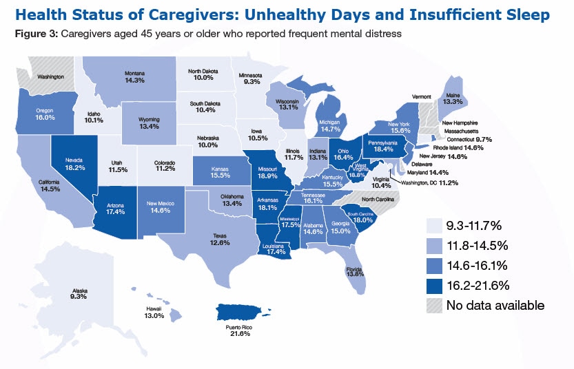 Health Status of Caregivers: Unhealthy Days and Insufficient Sleep, Figure 3: Caregivers aged 45 years or older who reported frequent mental distress. (%26#37;) Alabama-14.6, Alaska-9.3, Arizona-17.4,Arkansas-18.1, California-14.5, Colorado-11.2,Connecticut-9.7,Delaware- No data available ,Florida-13.8, Georgia-15.0, Hawaii-13.0, Idaho-10.1, Illinois-11.7, Iowa-10.5, Kansas-15.5, Kentucky-15.5, Louisiana-17.4, Maine-13.5 ,Maryland-14.4, Massachusetts- No data available, Michigan-14.7 ,Minnesota-9.3, Mississippi-17.5, Missouri-18.9, Montana-14.3, Nebraska-10.0 ,Nevada-18.2 ,New Hampshire - No data available, New Jersey-14.6 ,New Mexico-14.6 ,New York-15.6, North Carolina - No data available, North Dakota-10.0 ,Ohio-16.4 ,Oklahoma-13.4 ,Oregon-16.0 ,Pennsylvania-18.4 ,Rhode Island-14.6 ,South Carolina-18.0 ,South Dakota-10.4, Tennessee-16.1 ,Texas-12.6 ,Utah-11.5 ,Vermont - No data available ,Virginia-10.4, Washington - No data available ,West Virginia-18.8, Wisconsin-13.1 ,Wyoming-13.4, Washington, DC-11.2, Puerto Rico-21.6