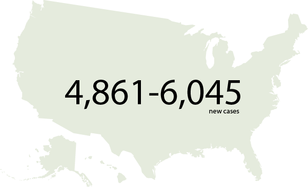 Map of USA with number 4,861