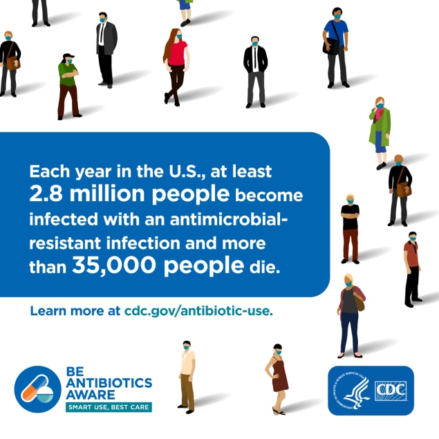 Each year in the U.S., at least 2.8 million people become infected with an antimicrobial-resistant infection and more than 35,000 people die.