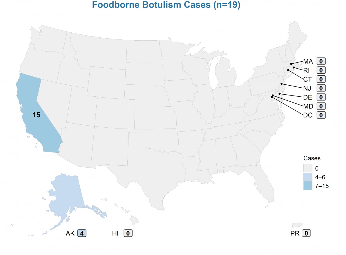 Foodborne botulism cases were reported from California (n=15) and Alaska (n=4). Among the 15 toxin type A foodborne botulism cases in California, 10 were from an outbreak linked to nacho cheese at a convenience store, 2 were from an outbreak linked to an herbal deer antler tea, 1 was from a suspected soup with bulging lid but was not available testing, and 2 were not linked to a known food source. (1) Among the 4 toxin type E foodborne botulism cases in Alaska, 3 were from an outbreak linked to seal blubber with seal oil, and 1 was linked to dried herring in seal oil
