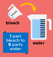 one part bleach to 9 parts water