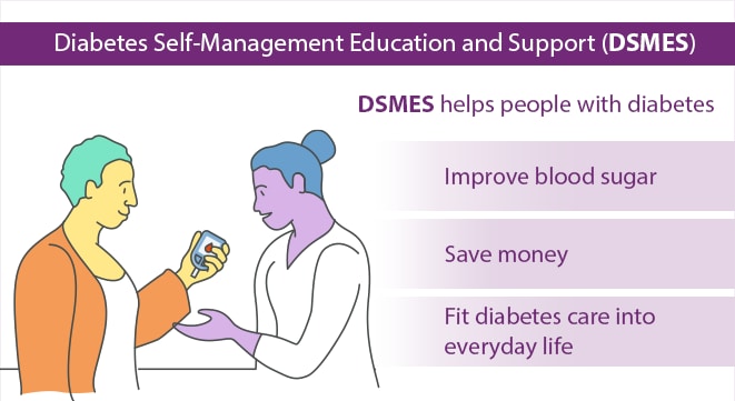 DSME Helps people with Diabetes