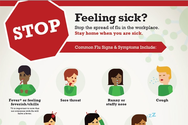 Poster: Flu Symptoms