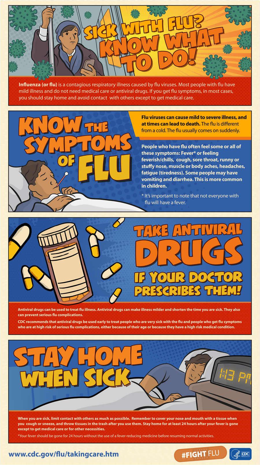 Sick with the Flu Infographic