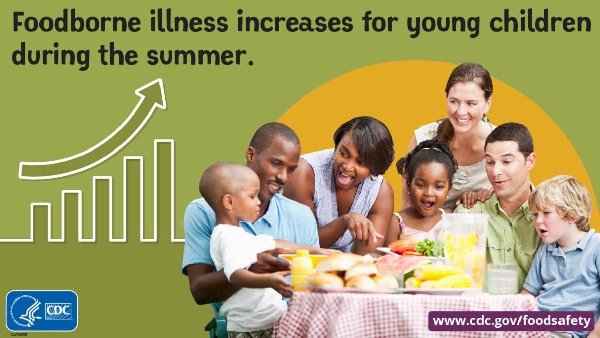 Foodborne illness increases for young children during the summer.