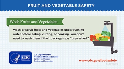 Wash or scrub fruits and veggies under water before using. Download social media graphics for facebook and twitter.