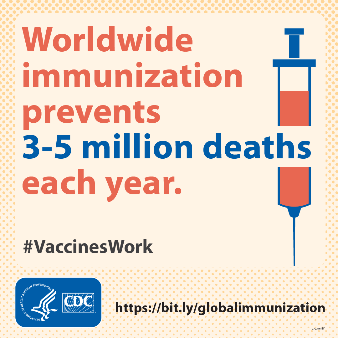 World wide immunization prevents 3-5 million deaths each year