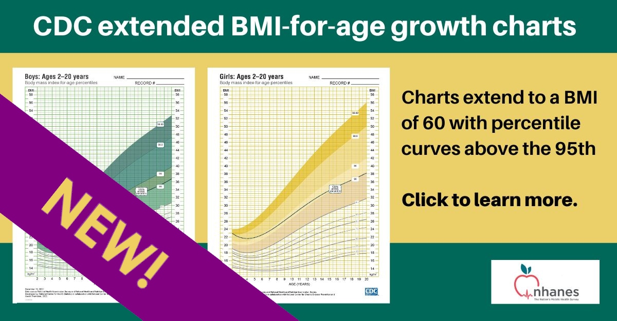 Image of new Extended BMI charts announcement