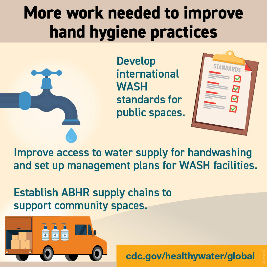 More work needed to improve hand hygiene access
