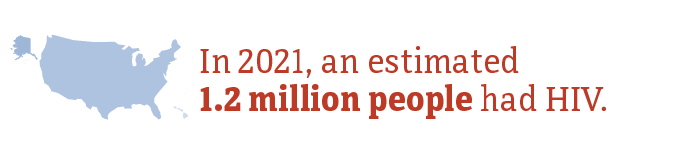In 2019, an estimated 1,189,700 people had HIV.