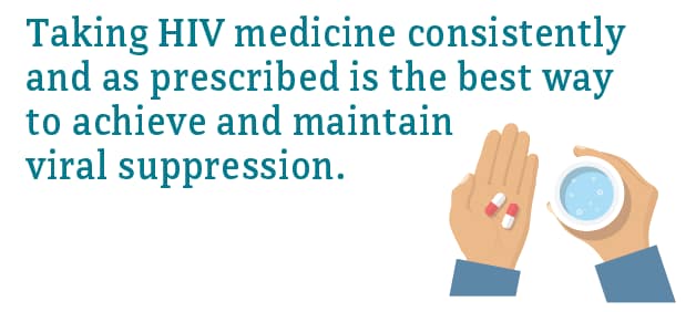 Taking HIV medicine consistently and as prescribed is the best way to achieve and maintain viral suppression.