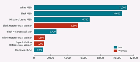 women-graph-560x248.jpg