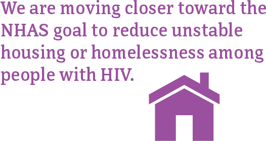 This image shows we are moving closer the NHAS goal to reduce unstable housing or homelessness.
