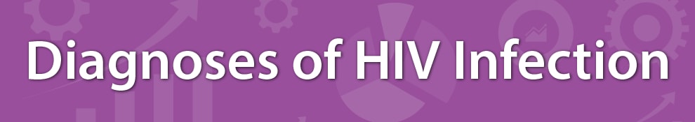 HIV Surveillance - Diagnoses of HIV Infection