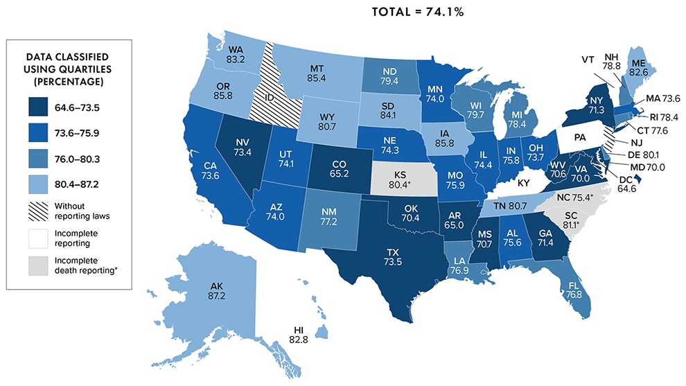 Figure 8. Receipt of HIV Medical Care During 2020 (COVID-19 Pandemic) Among Persons Aged ≥ 13 Years Living with Diagnosed HIV Infection, by Area Of Residence—45 States and the District of Columbia