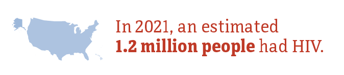 In 2021, an estimated 1.2 million people had HIV.