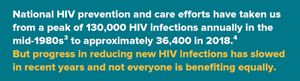 Today, we have an unprecedented opportunity to end America's HIV epidemic.