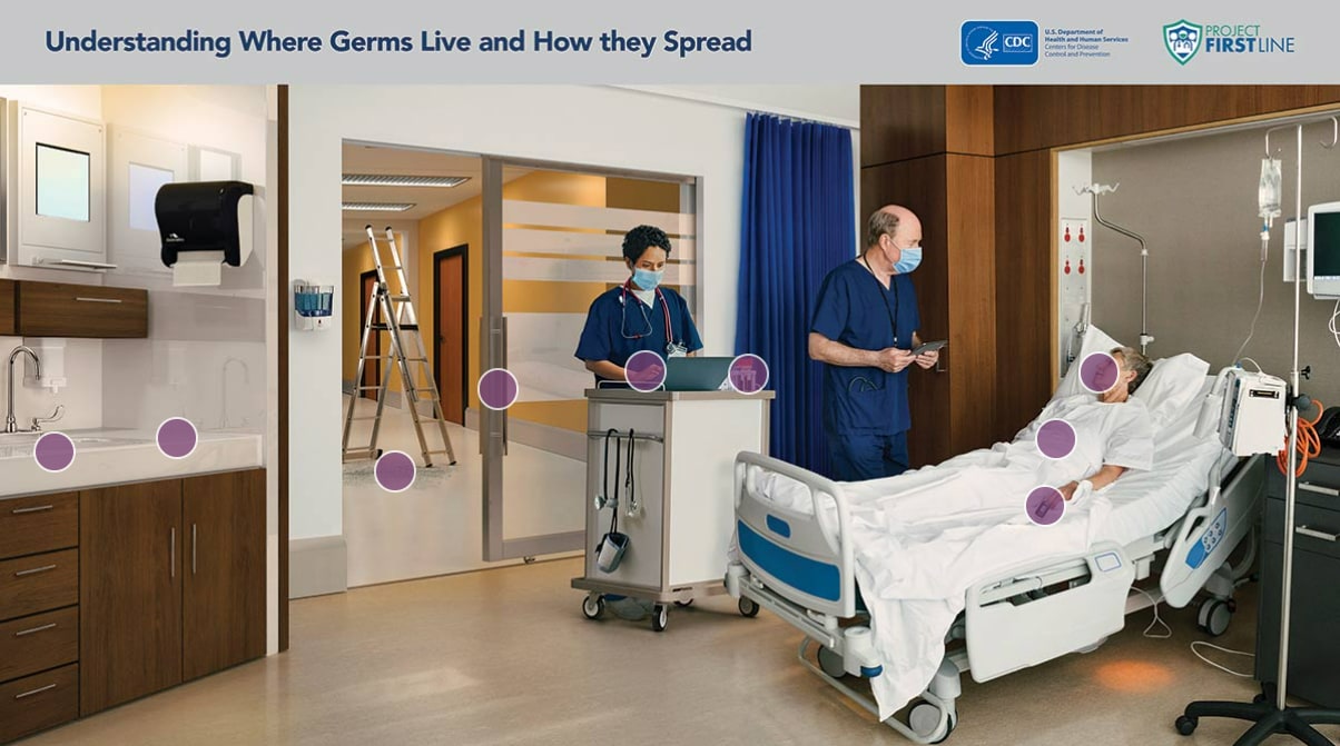 Where Germs Live in Healthcare Interactive Infographic