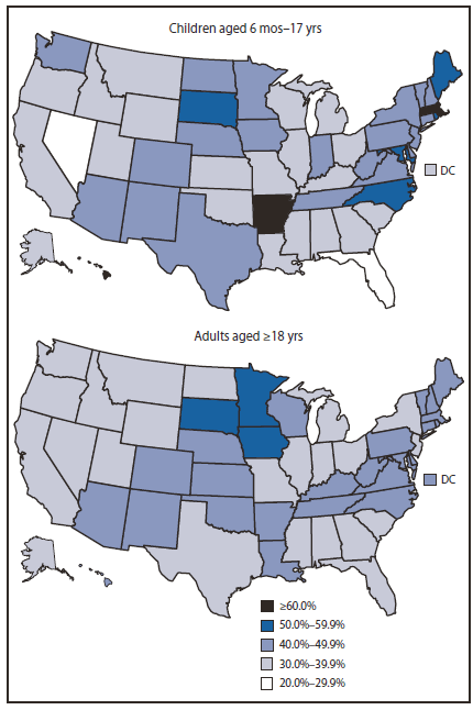 The figure shows estimates of child and adult state-specific cumulative seasonal influenza vaccination coverage for the 50 States and the District of Columbia from the Behavioral Risk Factor Surveillance System (BRFSS) and National H1N1Flu Survey (NHFS) combined data. State-specific child and adult (age ≥18 years) coverage were correlated positively (r = 0.68), with wider range of coverage among state-specific child levels compared with adult levels.