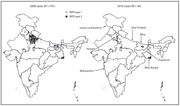 The figure shows Wild poliovirus (WPV) cases, by type in India in 2009 and 2010. During all of 2009, a total of 741 WPV cases were reported in India from 56 districts in nine states.