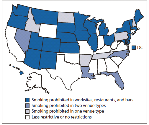 The figure shows state smoke-free indoor air laws in effect for private worksites, restaurants, and bars in the United States as of December 31, 2010. Of note, only three southern states (Florida, Louisiana, and North Carolina) have laws that prohibit smoking in any two of the three venues examined in this report, and no southern state has a comprehensive state smoke-free law in effect.