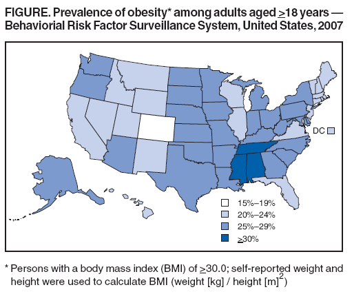 FIGURE. Prevalence of obesity* among adults aged >18 years 
Behaviorial Risk Factor Surveillance System, United States, 2007