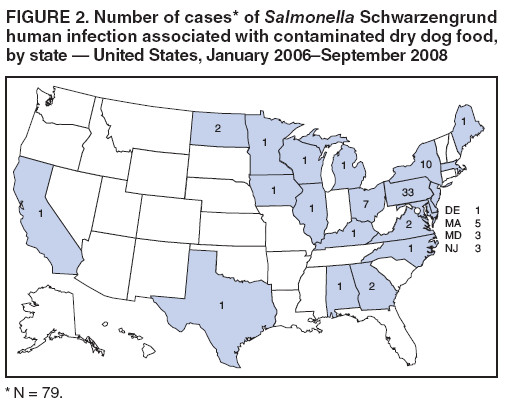 FIGURE 2. Number of cases* of Salmonella Schwarzengrund human infection associated with contaminated dry dog food, by state  United States, January 2006September 2008