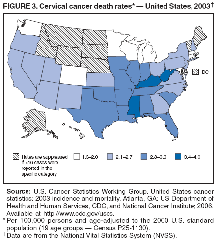 FIGURE 3. Cervical cancer death rates*  United States, 2003