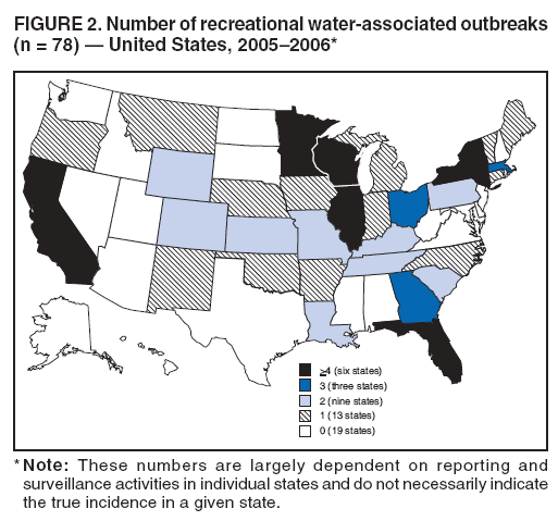 FIGURE 2. Number of recreational water-associated outbreaks (n = 78)  United States, 20052006*