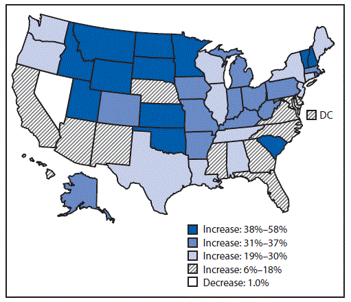 The figure above is a map of the United States showing the percent change in annual suicide rate, by state, in the United States, from 1999–2001 to 2014–2016.