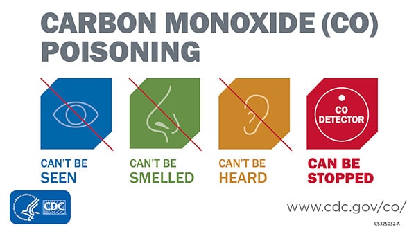 Carbon Monoxide (CO) Poisoning. Can’t be seen. Can’t be smelled. Can’t be heard. Can be stopped.