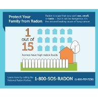 protect your family from radon
