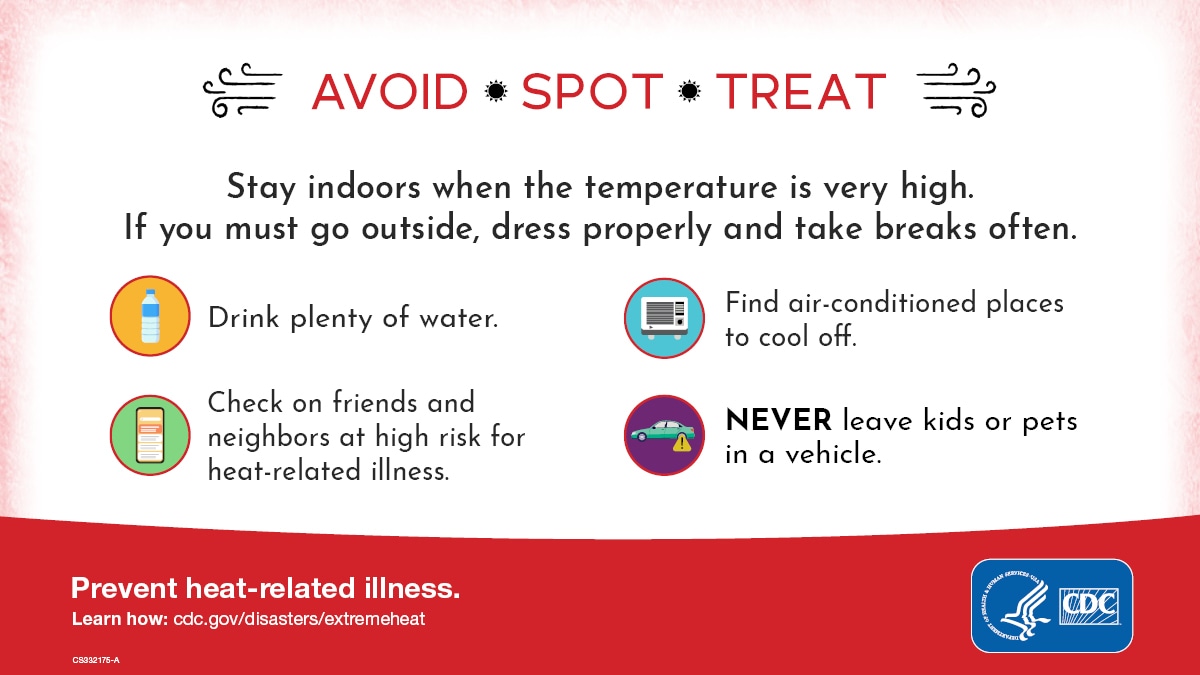 Stay indoors when the temperature is very high. If you must go outside, dress properly and take breaks often.
