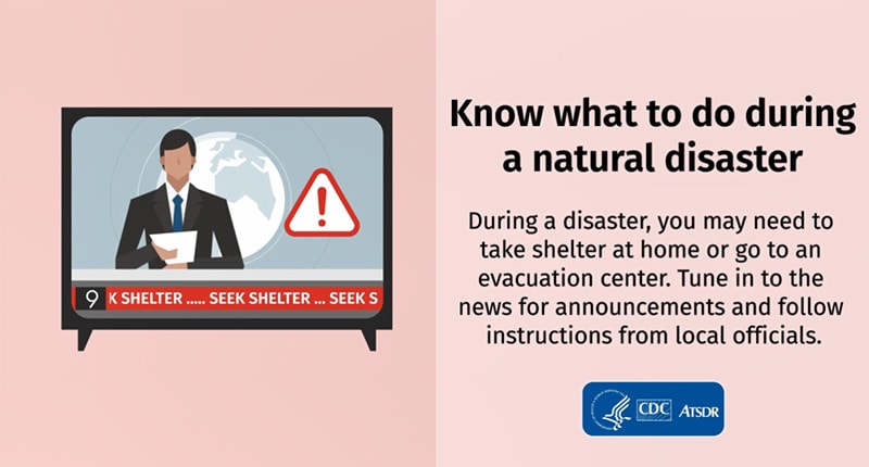 Know what to do during a natural disaster