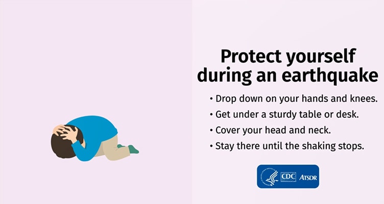 Protect yourself during an earthquake