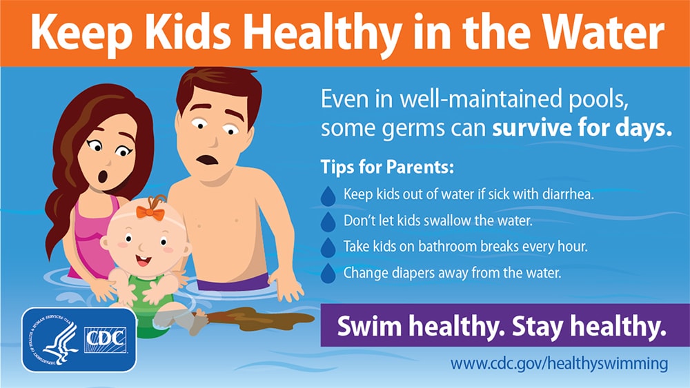 Keep Kids Healthy in the Water