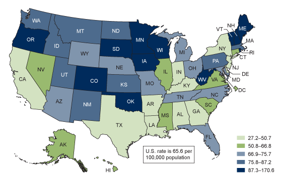 Figure 3 is a map of the United States showing rates of unintentional fall deaths among adults aged 65 and over by state for 2020. Death rates from range from 27.2 deaths per 100,000 to 170.6. The U.S. rate was 65.6.