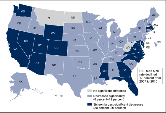 Figure 5 is a map of the percent change in birth rate for teenagers aged 15%26ndash;19 by state between 2007 and 2010.