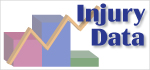 Injury Data