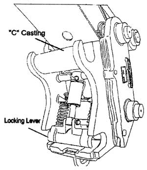 Coupling Mechanism