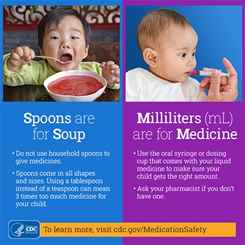 Spoons are for soup. Do not use household spoons to measure medicine. Use the oral syringe or dosing cup that comes with your liquid medicine.