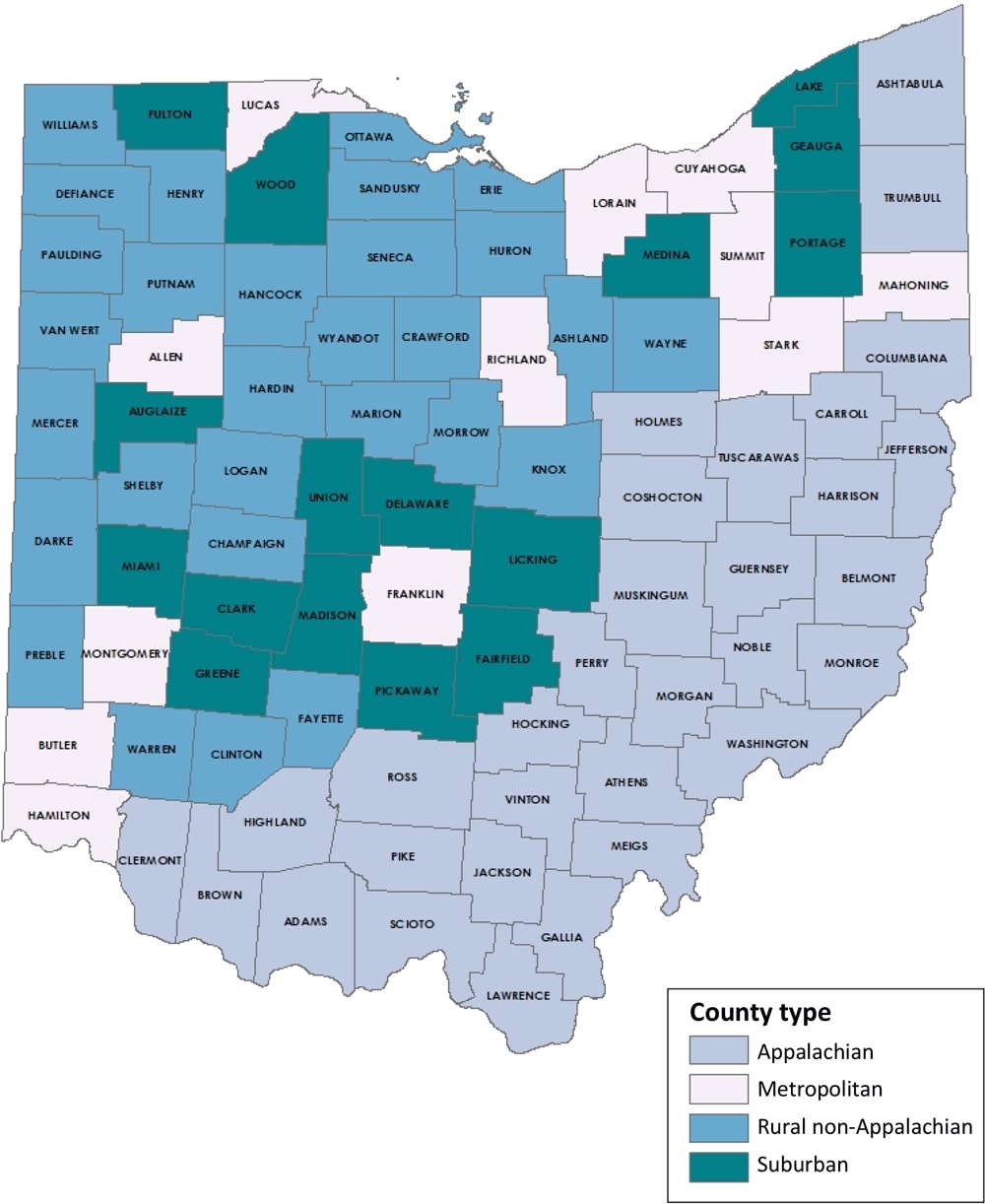 Ohio county types, developed by Ohio Department of Health, Bureau of Vital Statistics based on county population size and county designation by the Appalachian Regional Commission (7).