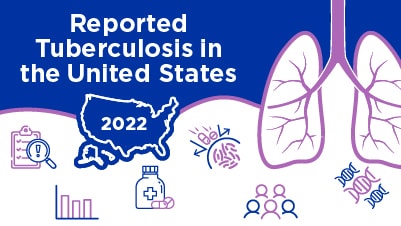 Reported Tuberculosis in the United States, 2022
