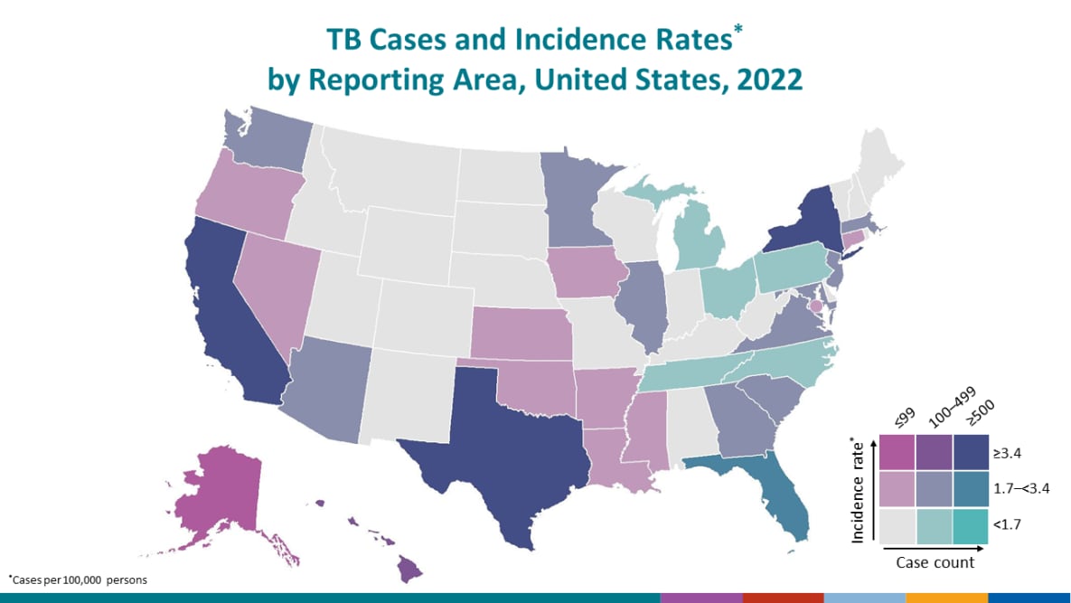 TB Cases and Incidence Rates* by Reporting Area, United States, 2022