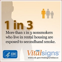 More than 1 in 3 nonsmokers who live in rental housing are exposed to secondhand smoke.